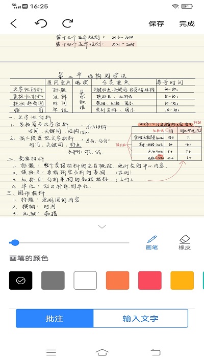 goodnotes笔记1