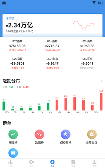 非小号区块链交易所app截图3