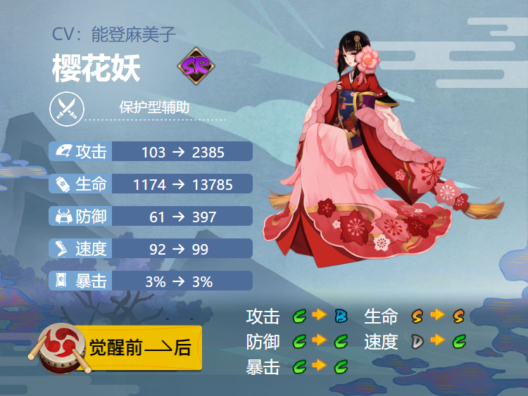 阴阳师樱花妖御魂搭配2024