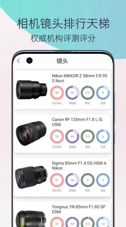 单反相机摄影教程app免费版1