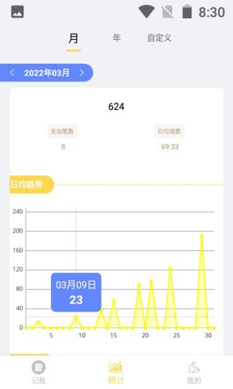 小兔记账v1.02