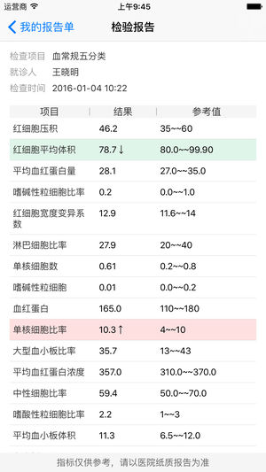 大象就医APP